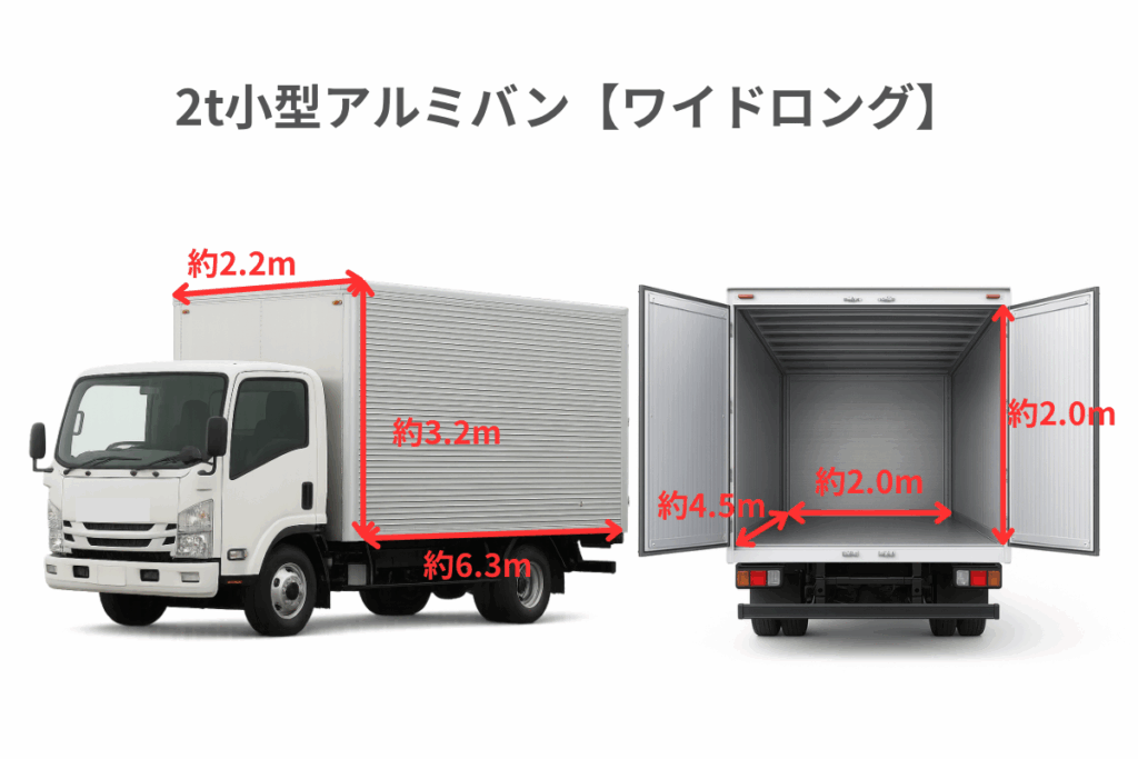 図説】2t（小型）アルミバンの寸法一覧！免許・積載量を具体的に解説 
